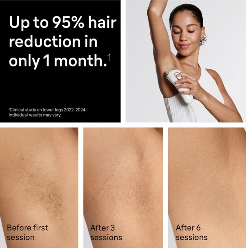 Braun Silk·Expert Pro 5 - IPL Hair Removal Device for Women & Men | At-Home Permanent Laser Reduction, 2 Heads, Pouch