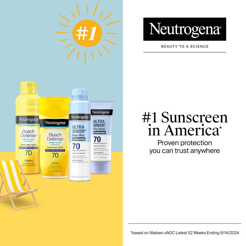 Neutrogena Ultra Sheer Dry-Touch Sunscreen Lotion SPF 70, Broad Spectrum, Water Resistant 80 Min, Oil-Free, Oxybenzone-Free, Non-Comedogenic, Matte Finish, Body Sunscreen, Travel Size 3 Fl Oz