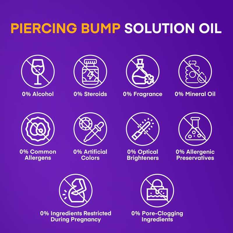 Piercing & Keloid Bump Solution Oil & Gel Kit, Piercing Aftercare Treatment Piercing Bump Solution Aftercare Oil (30 mL) + Keloid Bump Removal Gel (20 g) (2 Pack)