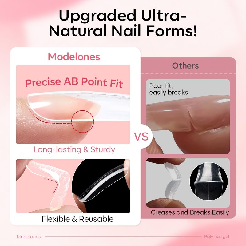 Modelones Poly Gel Nail Kit 3 Colors Clear White Apricot with Slip Solution Dual Nail Forms Top Base Coat Extension Builder Gel Polygel Toenail Kit DIY Nail Art Salon Use