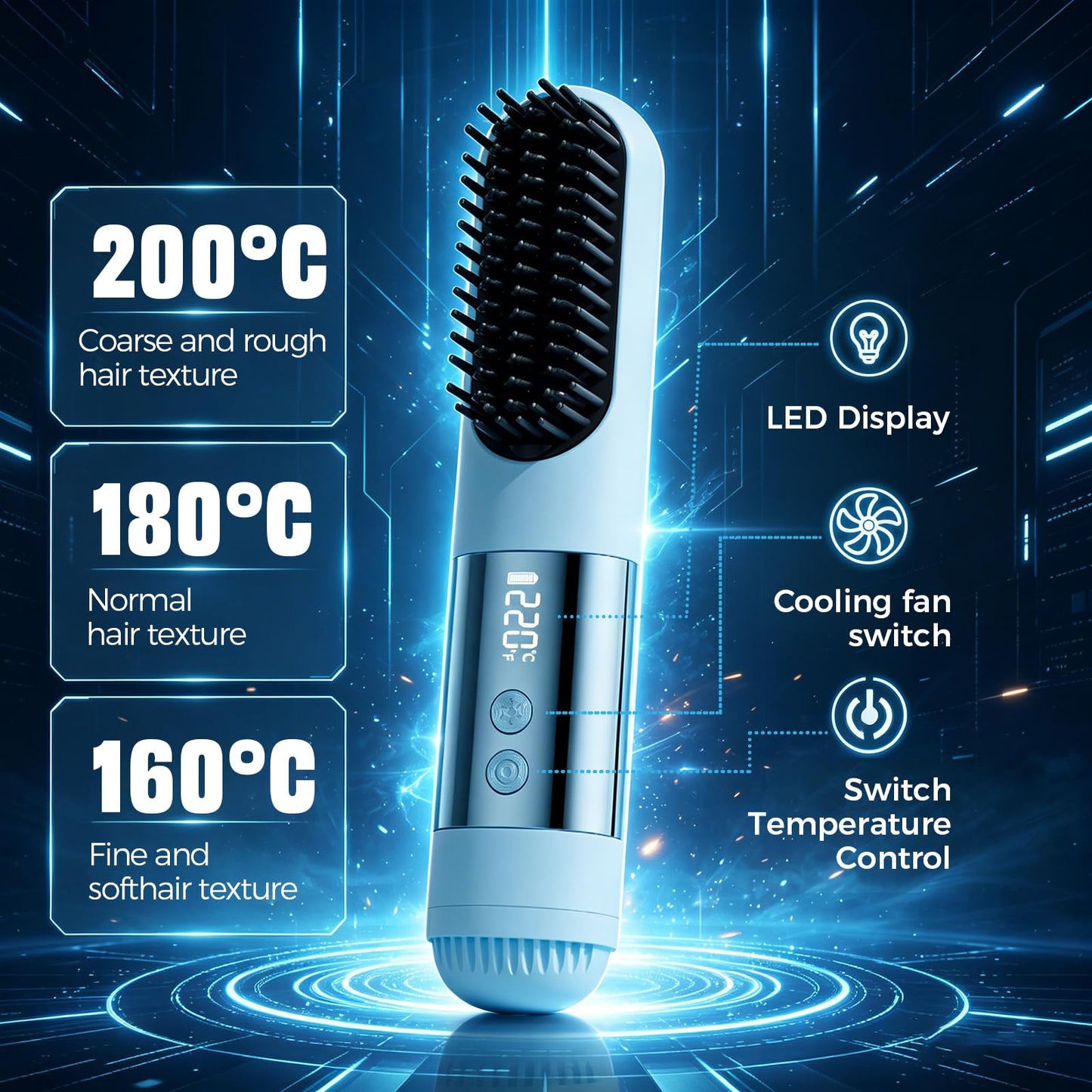 sniqafo Upgraded Go Brush Pro, 3 Heat Settings for All Hair Types, 30s Fast Heat, Ionic & Ceramic Care, Cold Air Mode On The Back, 2500mAh USB-C,2026 Rechargeable Straightening Brush