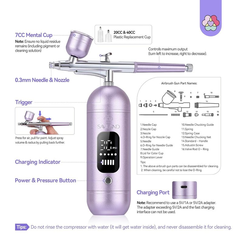 SAVILAND Airbrush Kit - Salon-Perfect 30PSI with 3 Adjustable Pressure Options | Portable Nail & Model Painting