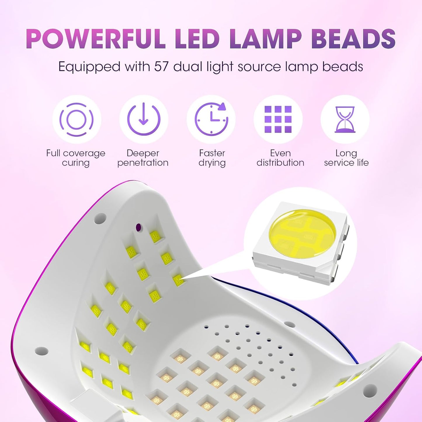 UV LED Nail Lamp - 268W Nail Dryer for Gel Polish with 4 Timers & Automatic Sensor | Colorful Design for Home & Salon