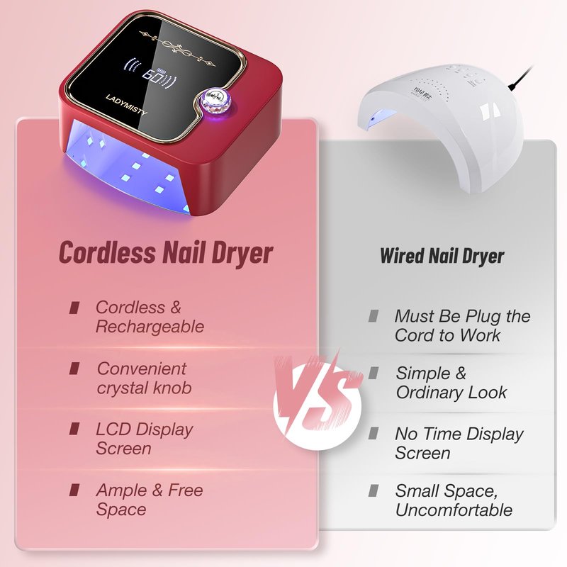 LadyMisty 268W Low Heat UV Nail Lamp Cordless, Fast Curing Rechargeable LED Nail Lamp with LCD Display & Knob, No Burn Professional Nail Dryer for Gel Polish Home Salon Gifts for Women