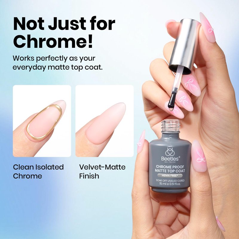 Beetles Hema Free Chrome Proof Matte Top Coat - Powder-Resist Matte Finish, Long-Lasting UV Gel Top Coat for Chrome Nail Powder Detail Nail Art DIY