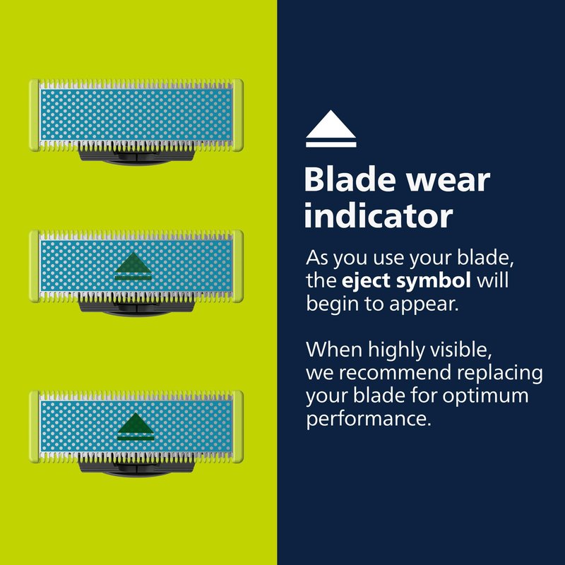 Philips Norelco OneBlade Anti Friction Blade, Genuine Replacement Blade for OneBlade Electric Shaver and Trimmer, Durable Stainless Steel, Trim, Edge and Shave, 2 Pack, QP225/80