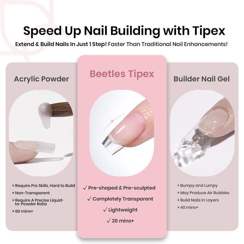 Beetles Tipex Instant Apex Nail Tips, Coffin Short, 16 Sizes (00–14), 192pcs, Built-In Apex, No Builder Gel Required, Thicker Strong Acrylic Tips for DIY Nail Extensions