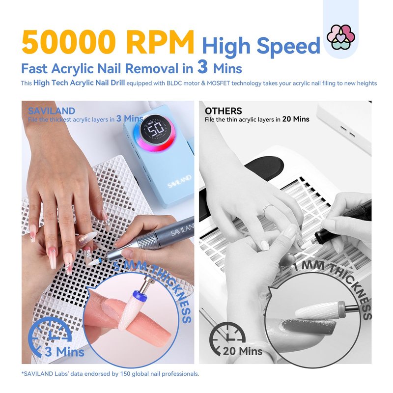 SAVILAND Electric Nail Drill Professional: 50000 RPM Efile Nail Drill for Acrylic Nails Rechargeable Portable Nail Filer Electric Cordless File with Ceramic Drill Bits for Manicure Salon