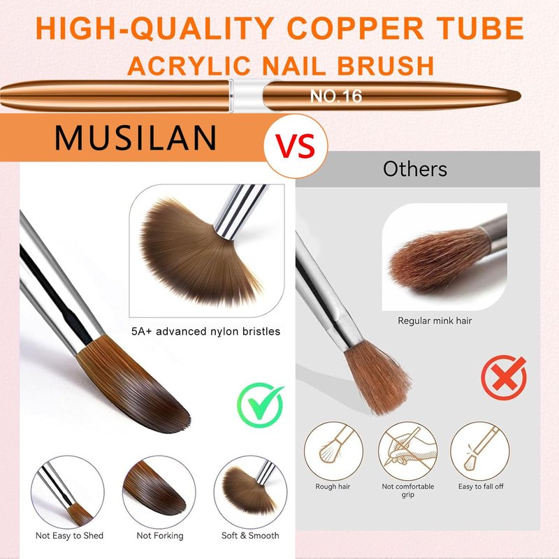 Acrylic Nail Brush Set - 4-Piece Professional Nail Art Brushes for Acrylic Powder & 3D Carving | Sizes 8/10/12/16