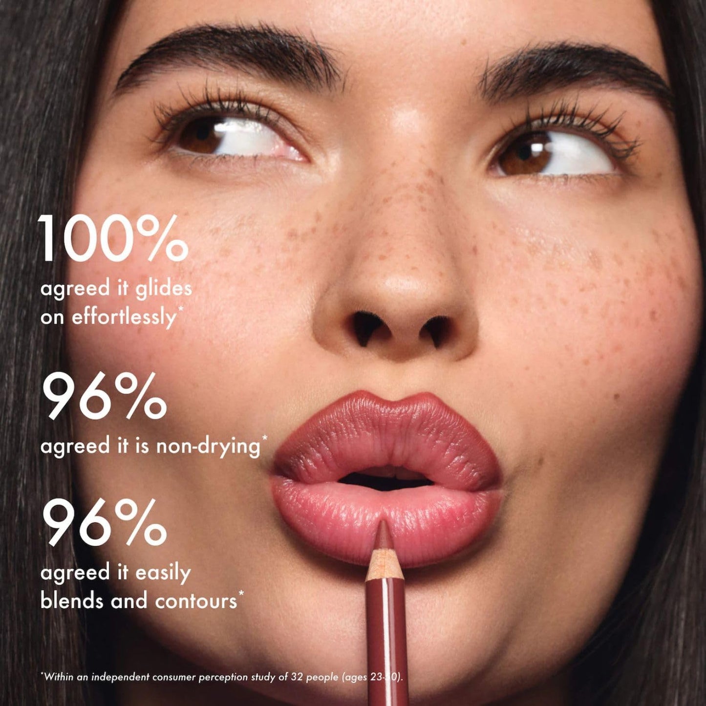 SoftLine Lip Liner Pencil - Creamy, Long-Lasting Matte Formula with Jojoba Oil | Brownie (1.02 g)
