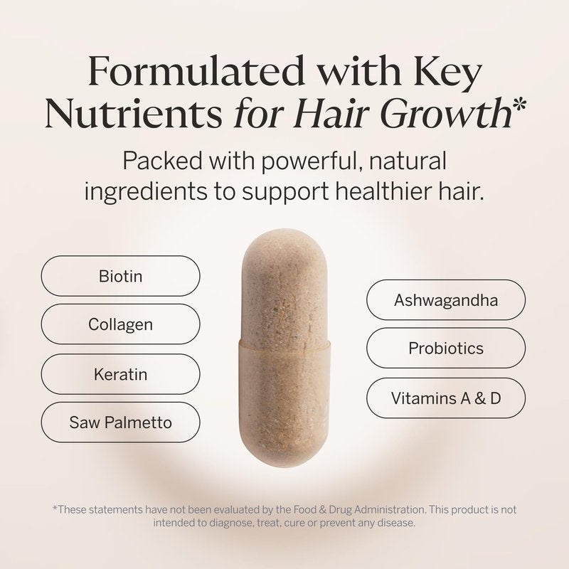 Happy Head Hair Supplement Capsules for Men & Women with Biotin, Collagen, Keratin, Ashwagandha, Vitamins D, Vitamin A, & Saw Palmetto, Daily Hair Care Support Formula, 1 Month Supply, 60 Capsules