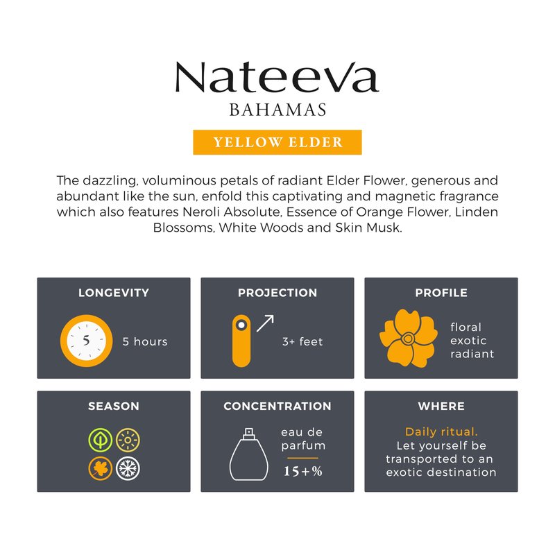 Nateeva Bahamas Yellow Elder Flower EDP Perfume Spray - 100 ml (3.4 oz)