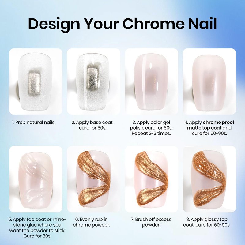 Beetles Hema Free Chrome Proof Matte Top Coat - Powder-Resist Matte Finish, Long-Lasting UV Gel Top Coat for Chrome Nail Powder Detail Nail Art DIY