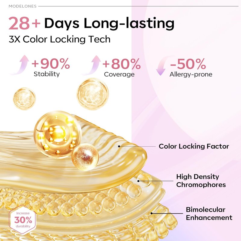 modelones Holographic Glitter Cat Eye Gel Nail Polish Kit 6 Colors with Magnet Romantic Rainbow Galaxy Series Pastel Gel Polish Soak Off Led Gel Nail Polish Set Nail Art Gel Manicure Salon DIY Gifts