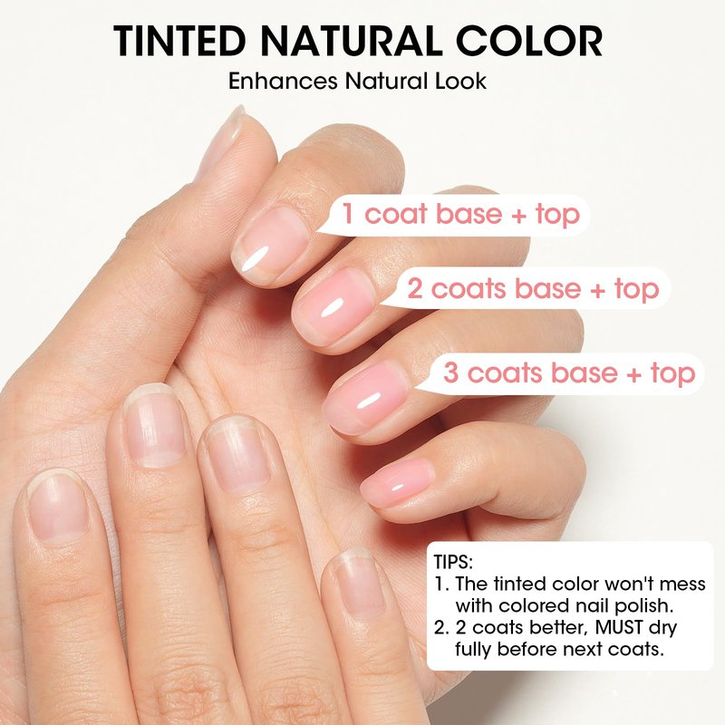 GELLEN Clear Nail Polish Ridge Filling Base Coat, Sheer Milky Pink Tint Ridge Filler For Nails | Hydrate Fortify Repair Damaged Dry Finger Nails | Shea Butter, Vit E, Protein | Toxin HEMA TPO Free
