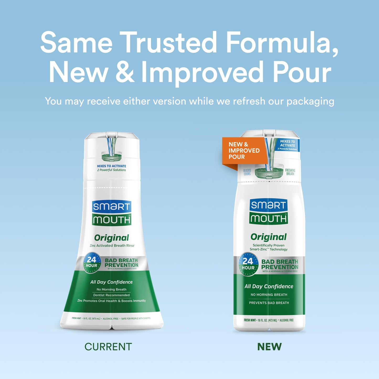SmartMouth Original Zinc Activated Mouthwash & Tongue Cleaner - Instant Fresh Breath Mouthwash - Eliminates Bad Odors & Bad Breath - Sugar, Gluten & Alcohol-Free - Fresh Mint - 16 fl oz, 1 Count