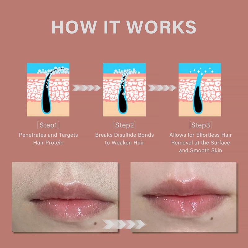 Facial Hair Removal Cream for Women - Painless Gentle Depilatory Cream for Upper Lip Chin & Face with Spatula, 4-Minute At-Home Sensitive Skin Hair Remover, 1.69 Fl Oz