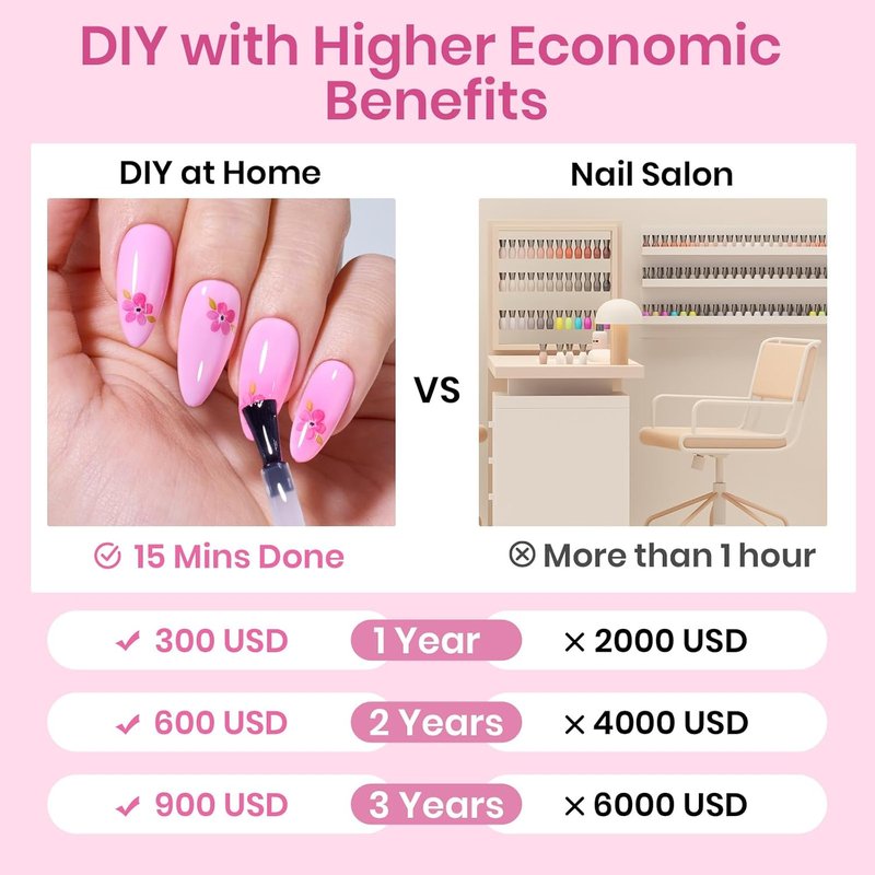 Beetles Medium Almond Nail Tips - 576pcs Pre-Etched Soft Gel | Half Matte Full Cover DIY Extensions