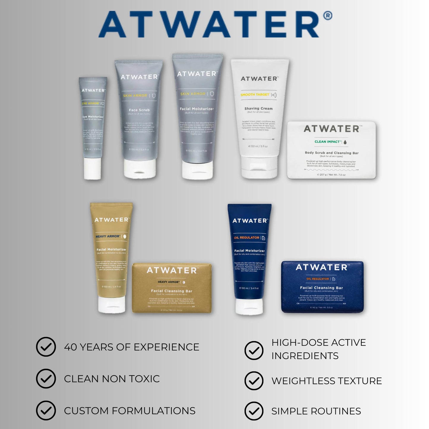 ATWATER Smooth Target Shaving Cream, Men's Pre-Shave and Shave Cream in One, Translucent Formula with Rosa Gallica Extract, Nick-Free Protection for Sensitive Skin - 5 oz
