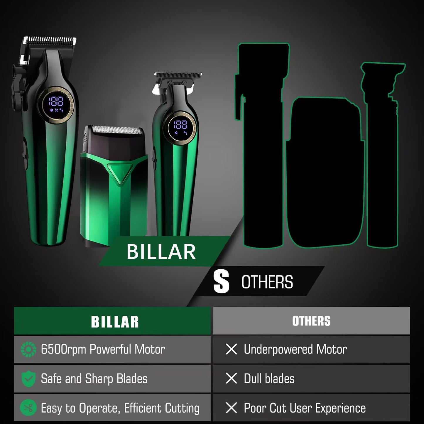 BILLAR® Hair Clippers for Men with Beard Trimmer, Professional Clippers & Beard Trimmers Set, Electric Razor Shavers for Men, Cordless Men’s Grooming Kit for Nose, Face, Hair (Green)