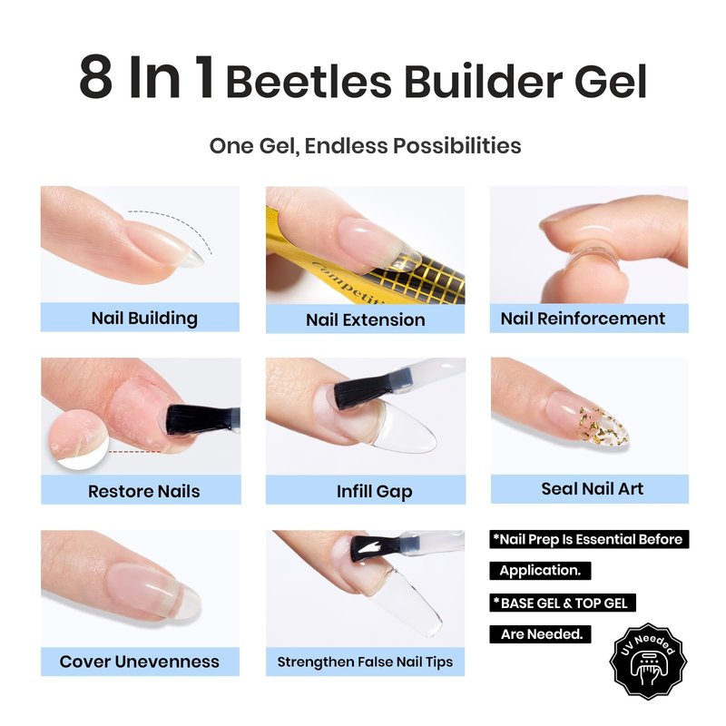 Beetles Builder Gel Clear-Dew Glow 8-in-1 Nail Thickening Strengthening Building Instant Apex with Liner Nail Brush for Beginner DIY Salon at Home,Clear Builder Nail Gel Kit,UV & LED Lamp Cured Needed
