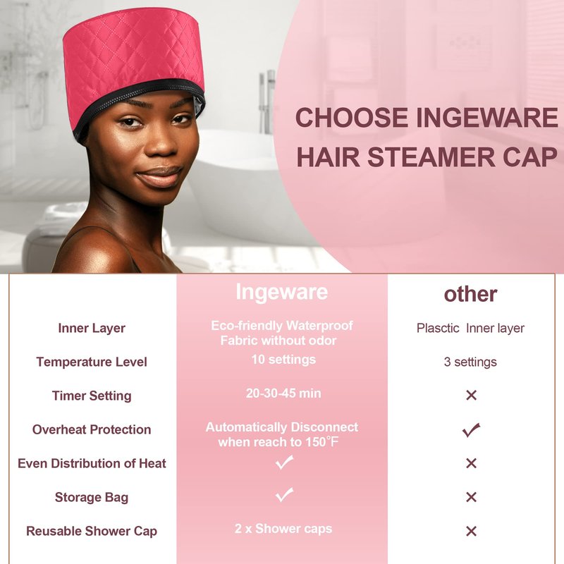 Heat Cap for Deep Conditioning, Ingeware Thermal Cap for Hair Steamer Cap for Natural Hair Portable Electric Heat Hair Spa Cap for Home Use Pattern (Rose Red)