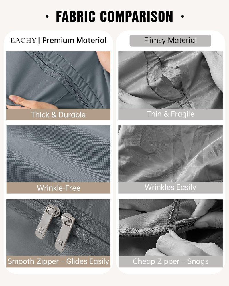 Eachy 3-Pack Comforter Storage Bag Blanket Storage Bags, 136L Compression Storage Bags for Blanket Comforter, Ultra Space Saving Self Compression Organizer