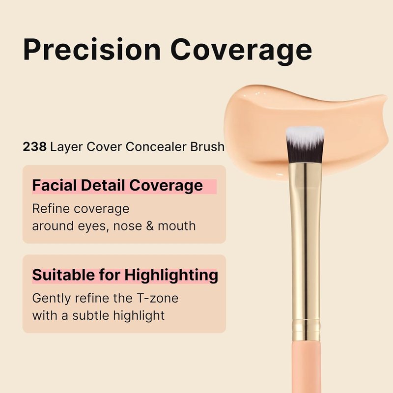 Intensive Duo Brush Set - Foundation & Concealer Brushes for Liquid/Cream | Soft Dense Bristles, Pore-Blur Base