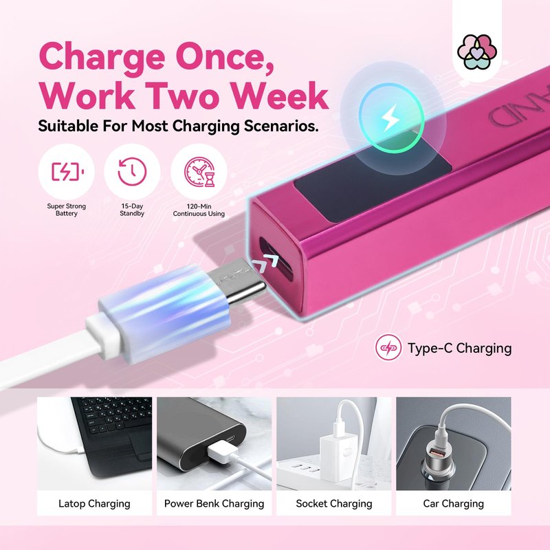 SAVILAND Handheld U V Nail Lamp: Mini Cordless Flash Cure Nail Light for Gel Polish with 2 Timer Settings 20/60s & LCD Display, Rechargeable USB U V Light Flash Cures All Soft Gels for Home Salon Use