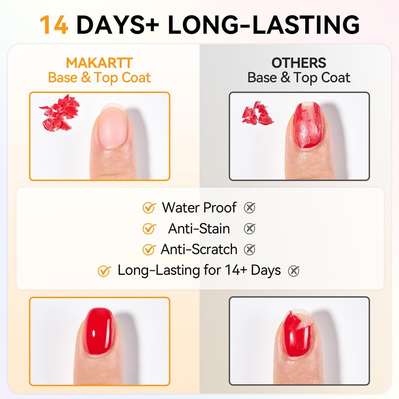 Makartt Hema-Free Gel Top and Base Coat Set: 2 PCS 15ml No Wipe Upgraded Mild Formula Diamond-Shine Long-Lasting Base and Top Coat Gel Nail Polish Soak Off UV LED Lamp Needed Home DIY Gift Women