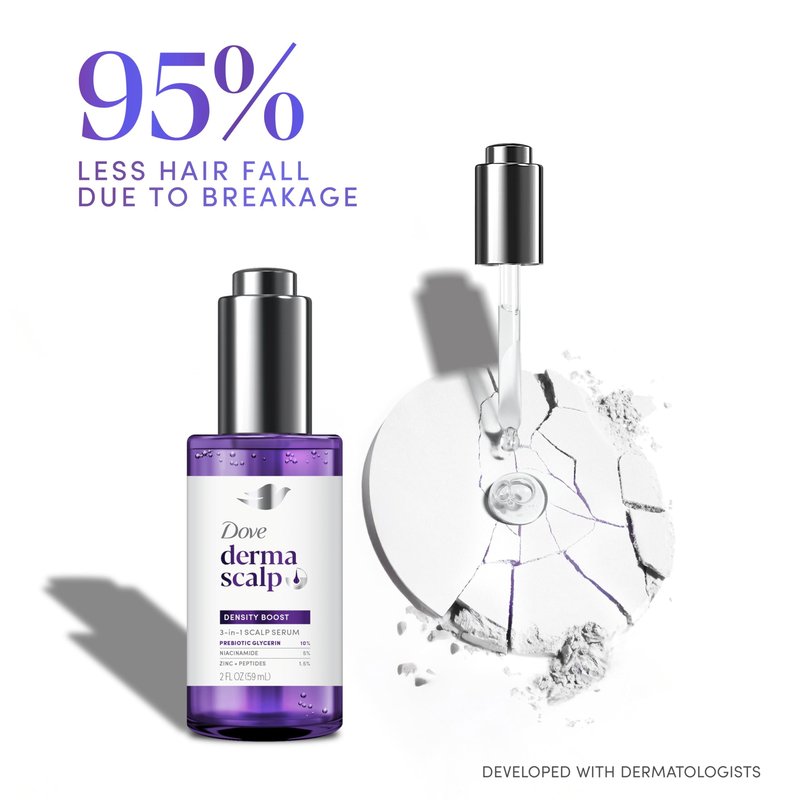Dove Derma Scalp Density Boost 3-in-1 Scalp Serum 1 ct With Prebiotic Glycerin, Zinc + Peptides, and Niacinamide For Breakage And Hair Thinning 2 oz