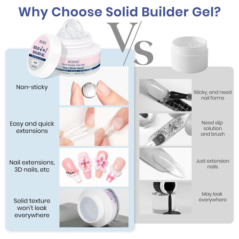 MIZHSE 2 Colors Solid Builder Gel for Nails: Non-sticky Hard 3D Sculpting Gel for Nail Art for Molding Soak Off U V LED Starter Kit DIY Home Salon