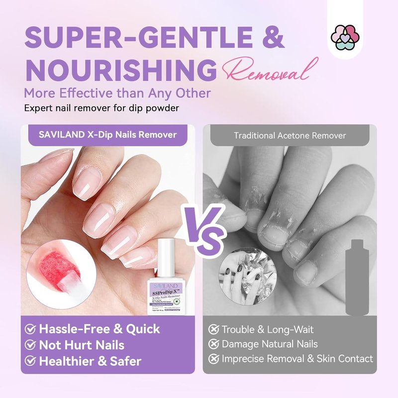 SAVILAND Dip Powder Remover Kit - Gentle & Safe Nail Removal | 2 Pcs with Cuticle Oil & Nail File, 0.5 Floz