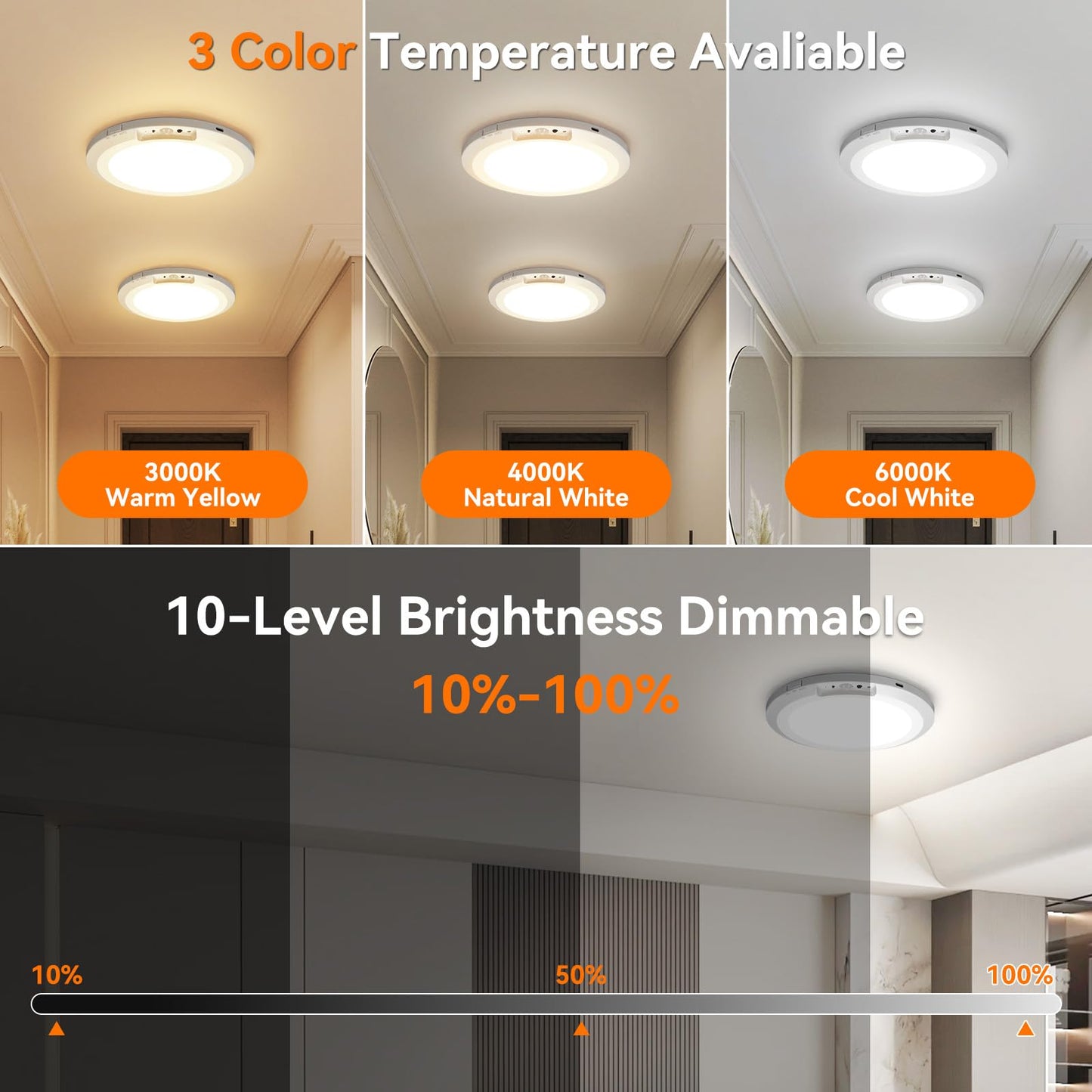 HLCZLUZ Rechargeable Motion Sensor Ceiling Light Indoor Outdoor w/Remote, 7.08 Inch Battery Operated Flush Mount Ceiling Light 3000K 4000K 6000K 400LM Dimmable for Closet Hallway Laundry Stairs (1)
