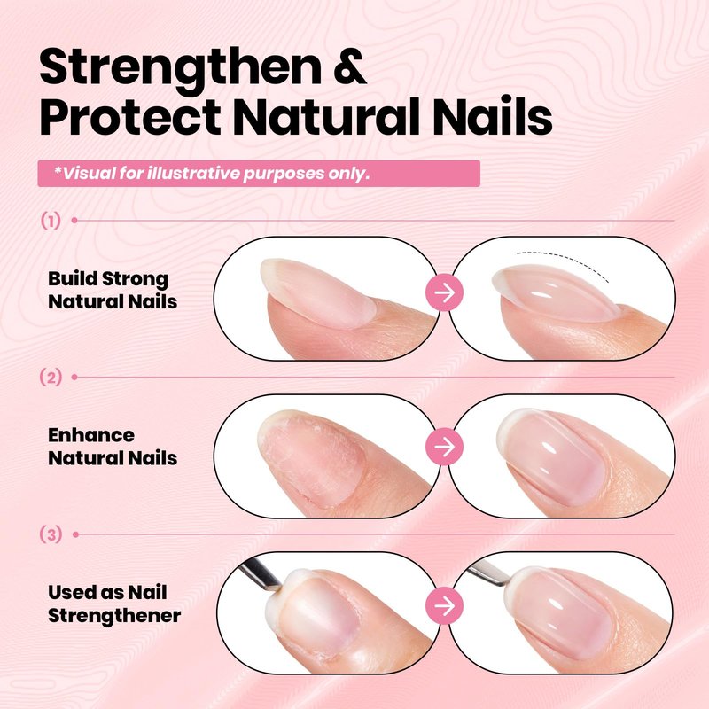 Beetles Builder Gel for Nails-Nail Thickening Strengthening Building Apex for Beginner DIY Salon at Home, Clear Builder Nail Gel, UV & LED Lamp Cured Needed