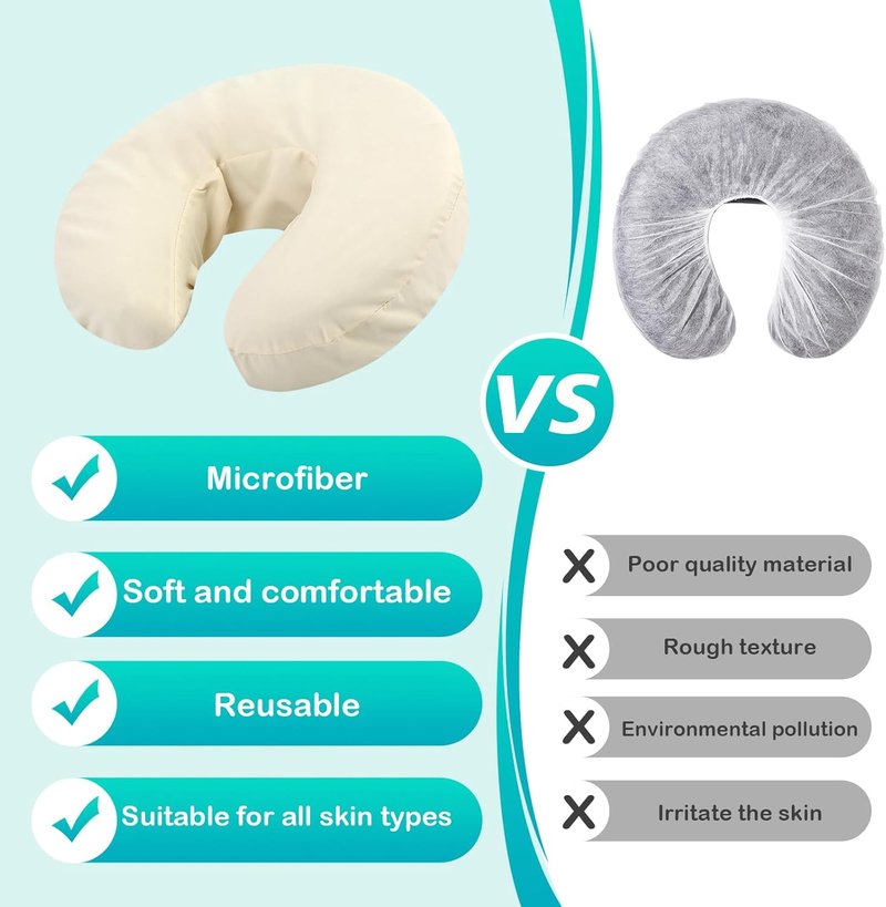 Reusable Microfiber Massage Face Rest Covers - Extra Soft & Fitted for Massage Tables | Cozy Cradle Covers
