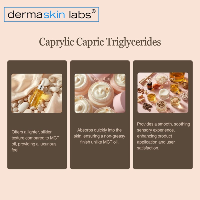 Caprylic Capric Triglycerides Cosmetic Grade Lightweight Natural Emollient from Coconut Oil Ultra Purified MCT Oil DIY Non-Greasy Moisturizer Base for Creams, Lotions, Serums, Hair, Body Oils
