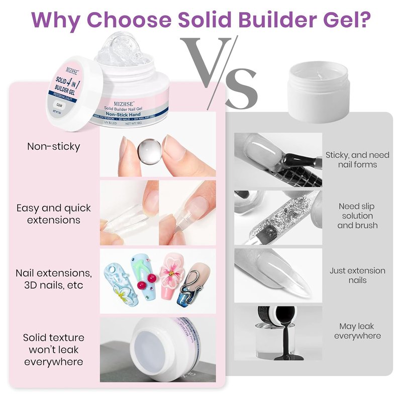 MIZHSE 2pcs Solid Builder Gel for Nails - Clear 3D Sculpting Gel | Non-Sticky UV LED Starter Kit