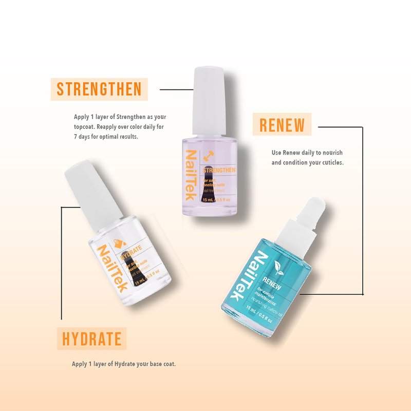 Nail Recovery Kit - Repair Damaged Nails, Hydrate & Strengthen Treatment | 0.5 Fl Oz Each