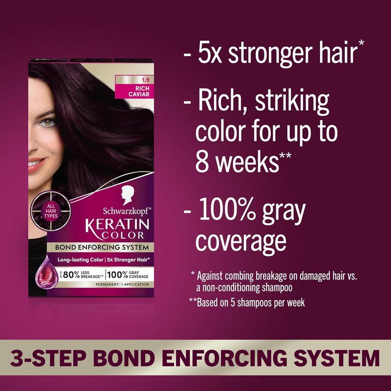 Schwarzkopf Keratin Hair Dye Cream - 1.9 Rich Caviar | Professional Gray Coverage & Bond Enforcing System