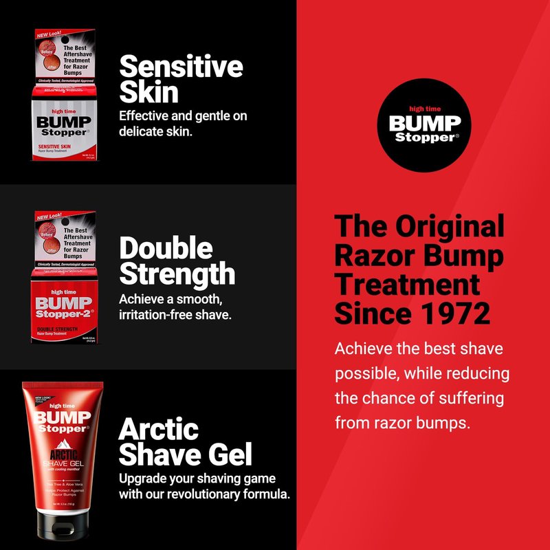 High Time Bump Stopper 2 Double Strength Ingrown Hair Cream for Face and Body | Aftershave Lotion for Men and Women | Razor Bump Balm | 0.5 OZ (2 Pack)