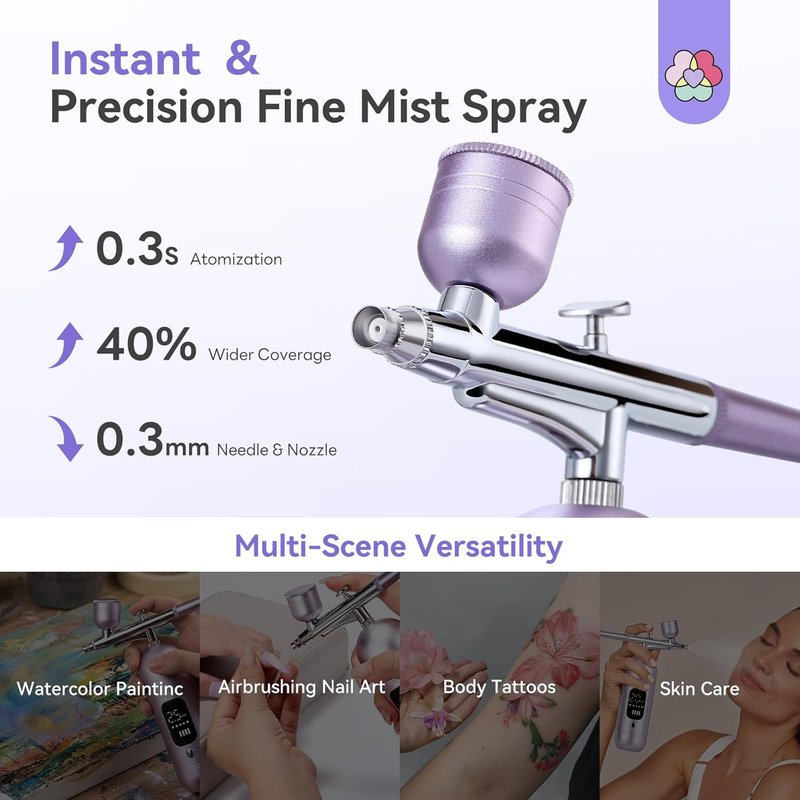 SAVILAND Airbrush Kit - Salon-Perfect 30PSI with 3 Adjustable Pressure Options | Portable Nail & Model Painting