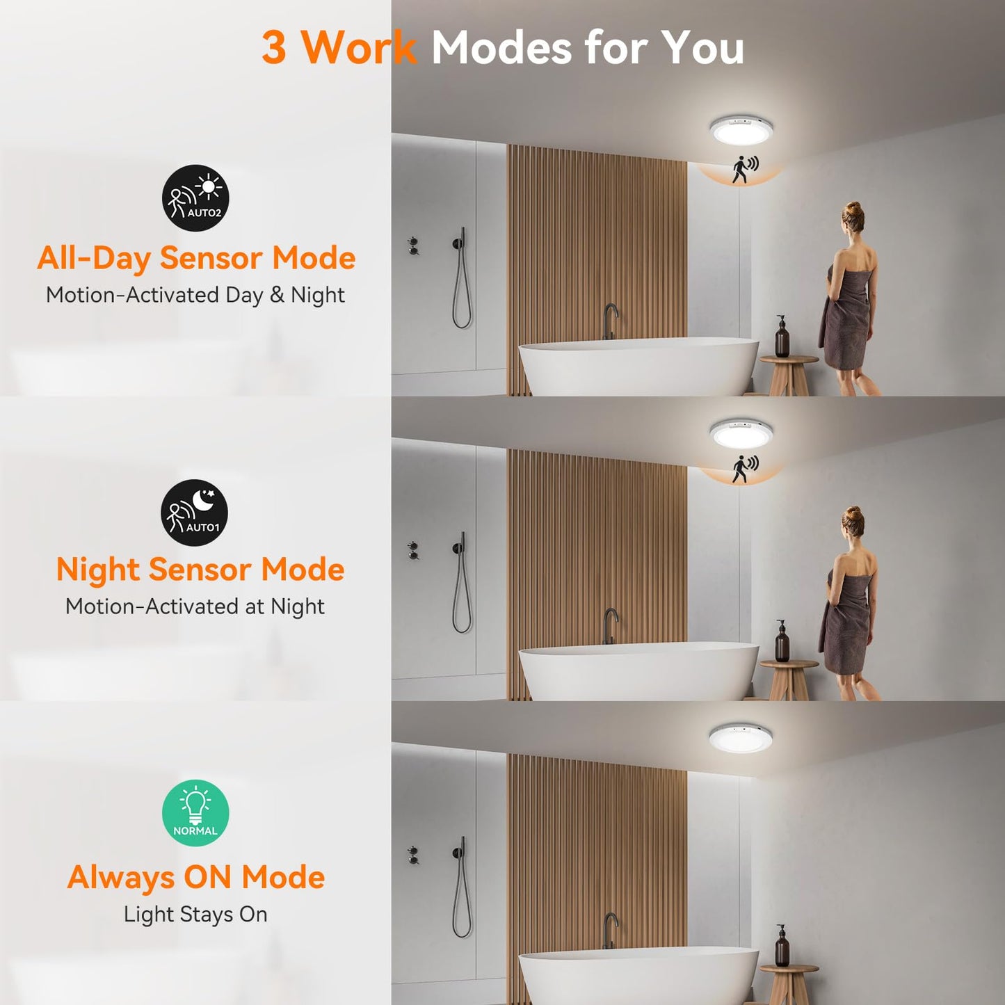 HLCZLUZ Rechargeable Motion Sensor Ceiling Light Indoor Outdoor w/Remote, 7.08 Inch Battery Operated Flush Mount Ceiling Light 3000K 4000K 6000K 400LM Dimmable for Closet Hallway Laundry Stairs (1)