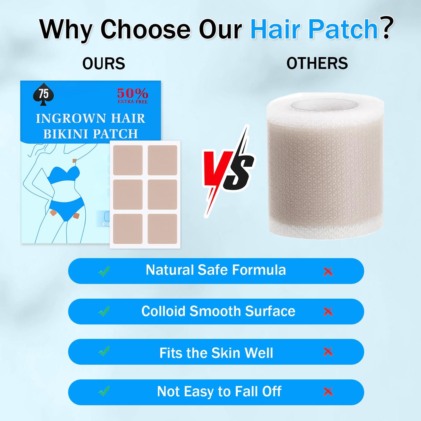 Ingrown Hair Treatment Patch, 24 Pcs Razor Bump Treatment for Bikini Area, Smooth-Feeling Non-Irritating Formula, Ingrown Hair Pads & Pubic Hair Cyst Treatment for Women & Men