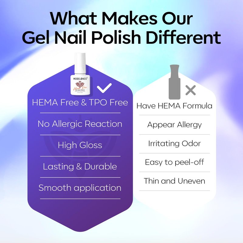 modelones Glitter Gel Nail Polish Set, Hema-Free Summer 6 Colors Chameleon Aurora Shimmer Glitter Gel Polish Kit Blue Green Purple Gel Polish Sparkly Nail Gel Kit Nail Art Design Gel Gifts for Women