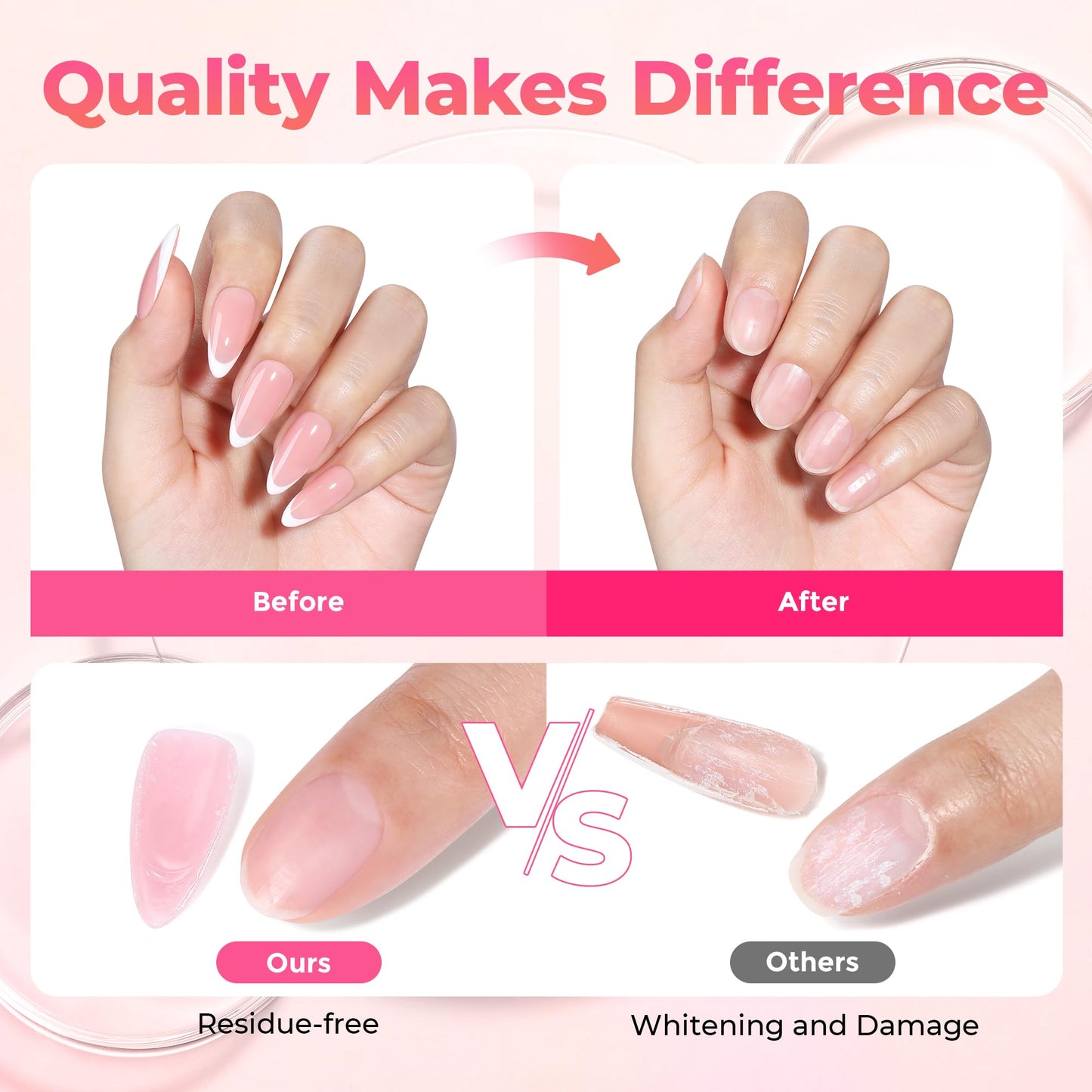 UNA GELLA No Mess Nail Glue Remover for Press On Nails 10ml 2Pcs, Acetone Free Multi-functional Fake Nail Remover with Built-in Pry Tip, Quick Adhesive Debonder for False Tips, Not for U V/LED Gel