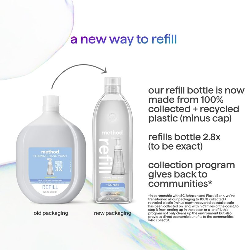 Method Foaming Hand Soap, Refill, Sweet Water, Recyclable Bottle, 28 oz, (Pack of 1) (Packaging May Vary)