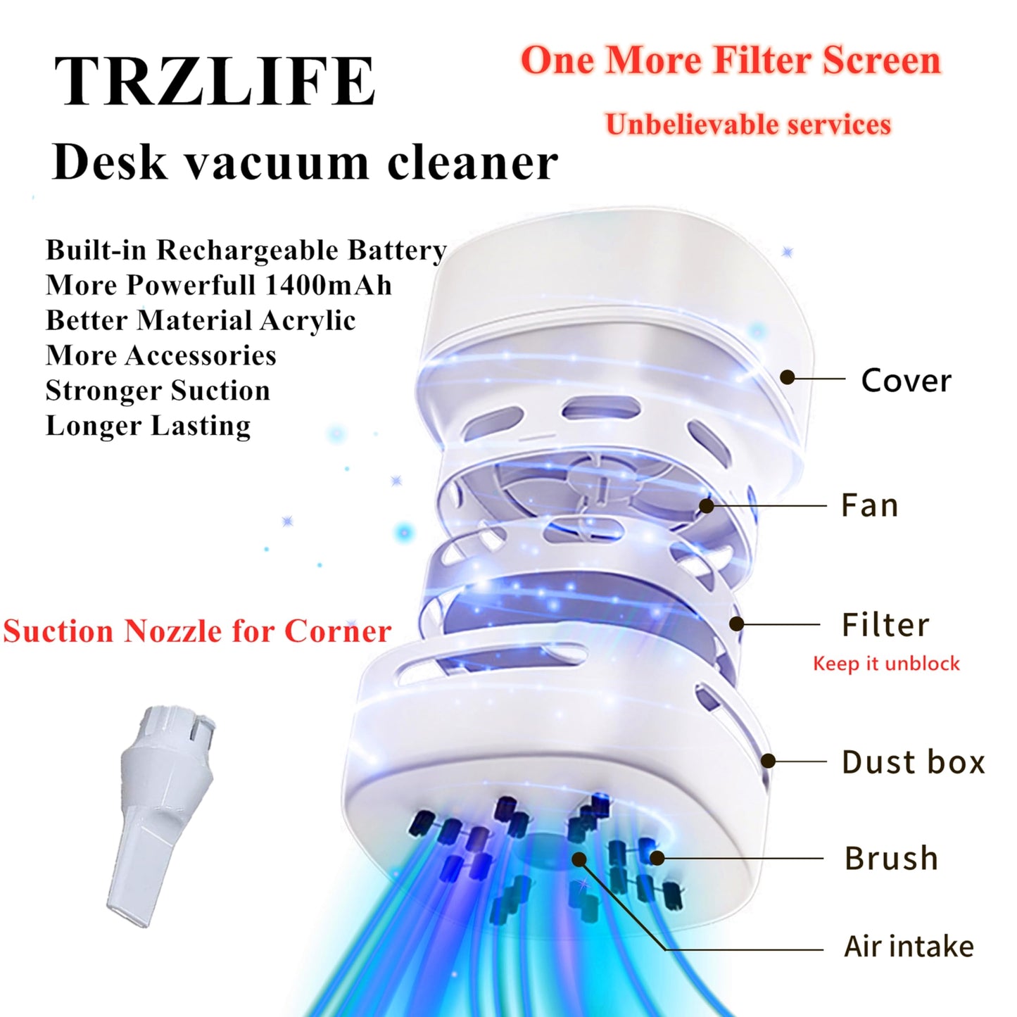 TRZLIFE USB Rechargeable Mini Desk Crumb Vacuum, Portable Cordless Desktop Cleaner for Keyboard, Desktop, Countertop, Drawer, Ideal Office Accessory Ideal Gift, White