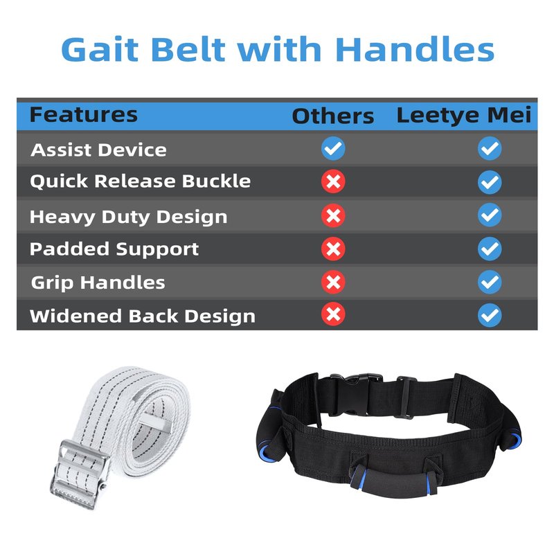 Gait Belt, Gait Belts for Seniors, Gait Belt with Handles, Gate Belts Medical for Elderly, Transfer Belt with Quick Release Buckle, Lift Belt for Physical Therapy, Safety Walking Belt for Elderly