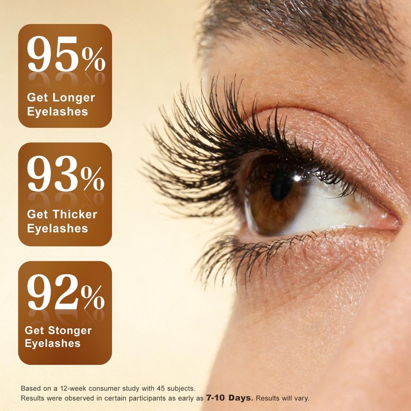 Lash Serum for Eyelash Growth – Visible Results in 7 Days, Powered by W-Peptide Technology, Fuller-Looking Lashes, Hormone-Free & Gentle (0.1 fl oz)